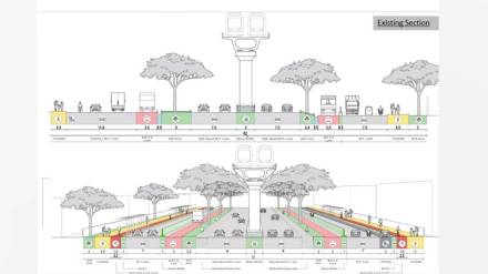 Uniform footpaths will be constructed from Harris Bridge to Nigdi as per Urban Street Design