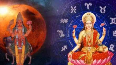 Mangal Gochar 2024 Mangal Gochar 2024