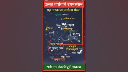 On December 13 and 14 there will also meteor shower in space and feast for astronomy lovers