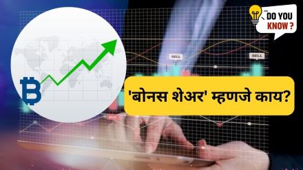 what is bonus share what is bonus share