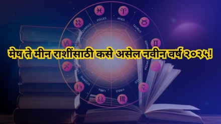 Yearly Horoscope 2025 in Marathi