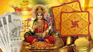 20 december 2024 rashi bhavishya panchang in marathi daily horoscope magha nakshatra vishva kumbh yog
