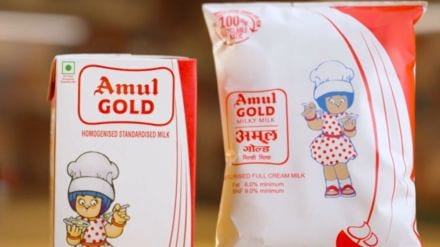 amul milk expands to europe launch in spain portugal Amul COVAP deal