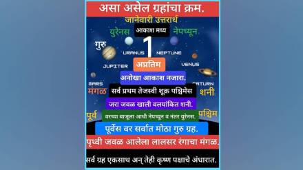 Sun will be on one side by day and all planets at night