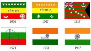 Evolution of our Indian flag from 1906-1947