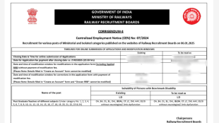 RRB recruitment 2025 application deadline extended again