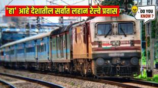 Indian railway Shortest train route