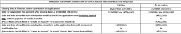 
RRB recruitment 2025 application deadline extended again Check important dates and direct link to register here