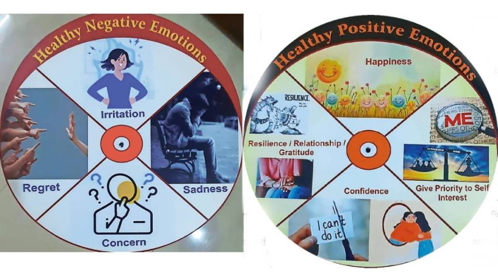 pradnya parisar project loksatta pradnya parisar project loksatta