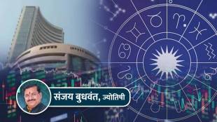 Share Market Astrology Predictions 2025
