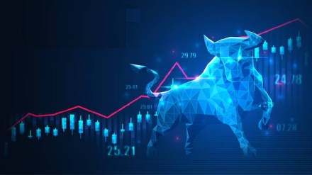 Stock Market Today Stock Market Today