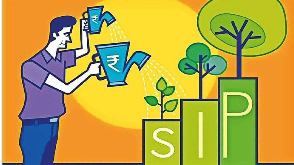 bandhan large midcap fund 2025 review mutual fund performance analysis SIP investment