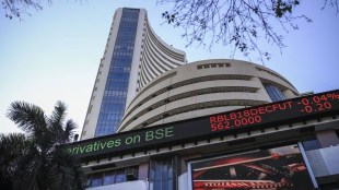 inflation rate sensex