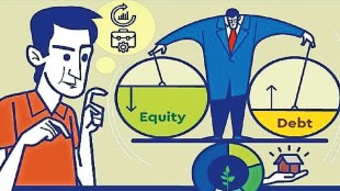 which asset class should be selected