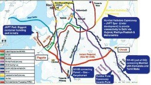 JNPA, six-lane highway, Approval, loksatta news,