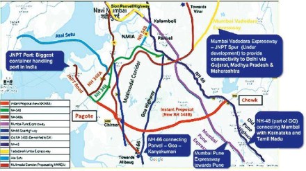 JNPA, six-lane highway, Approval, loksatta news,