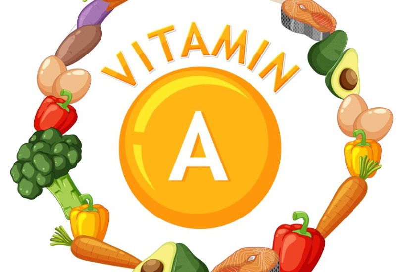 Why Vitamin A is important for eyesight