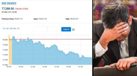 why is stock market falling