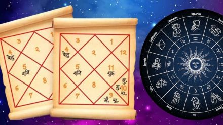 people of these zodiac signs are born with rajyog in their kundli