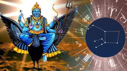 Shani Nakshatra Gochar