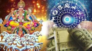 Surya Gochar 2025