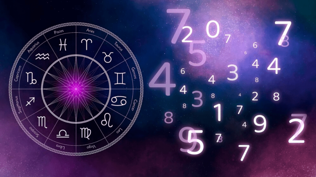 Numerology Horoscope 28th April to 4th May 2025 Numerology Horoscope 28th April to 4th May 2025