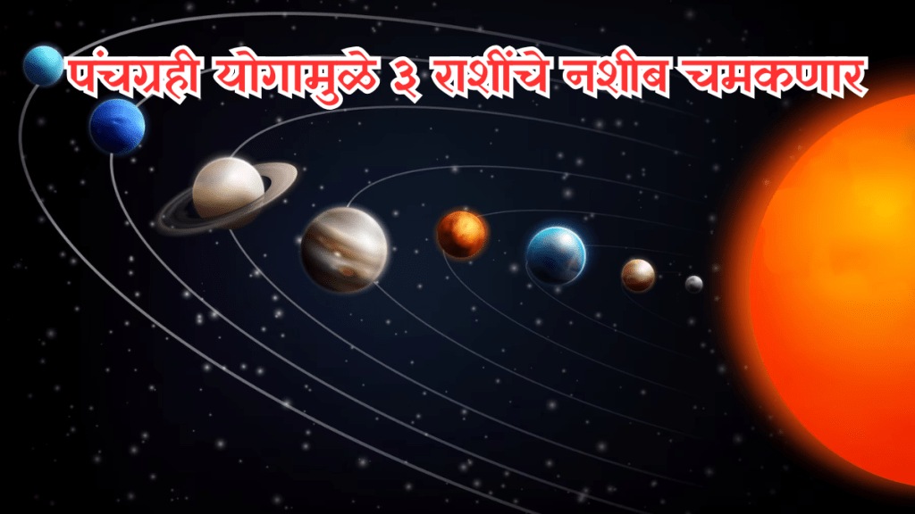 Panchgrahi Yog 2025