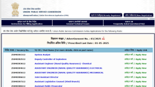 UPSC Recruitment 2025