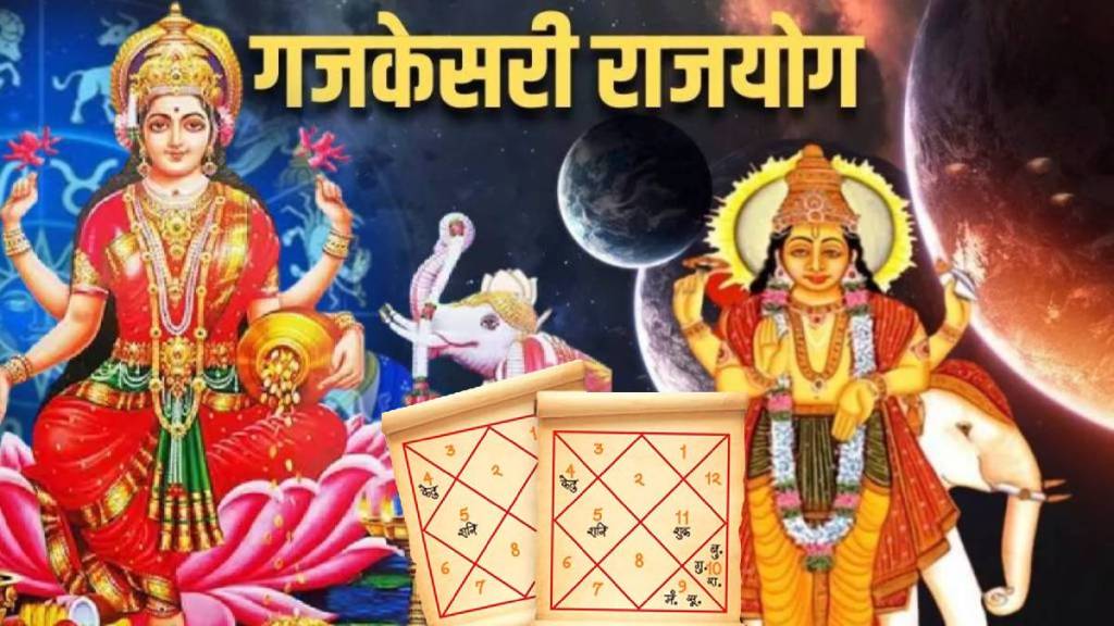 Gaj Kesari Rajyog 2025