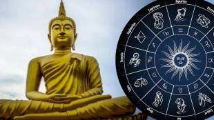 Daily horoscope in Marathi