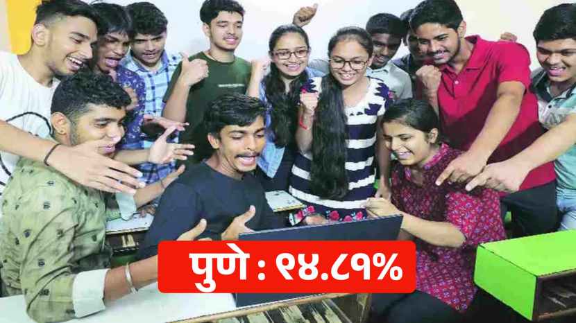 Maharashtra Board 10th SSC 2025 Division Wise Results pune Nagpur sambhajinagar Mumbai Kolhapur Amravati nashik latur kokan