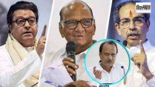 uddhav Thackeray raj Thackeray alliance