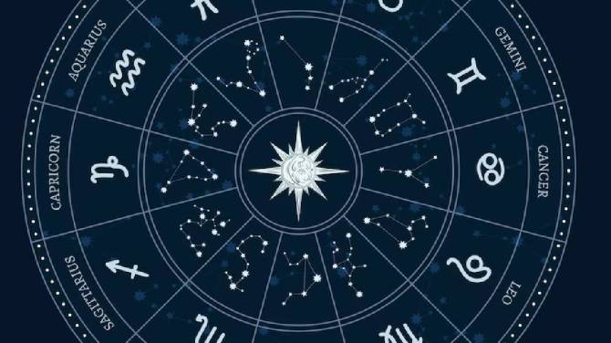 Horoscope Today In Marathi, 24 May 2025