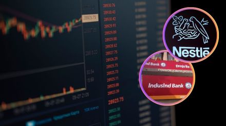 Sensex Index