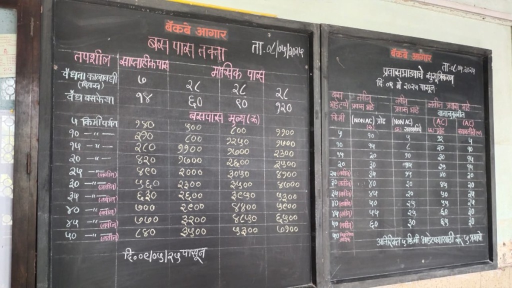 BEST fare hike starts from Friday, Mumbai residents will have to pay double the fare