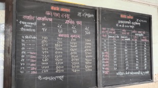BEST fare hike starts from Friday, Mumbai residents will have to pay double the fare