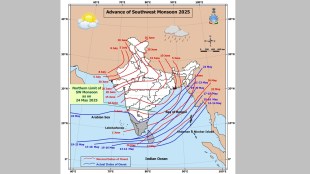monsoon kerala loksatta news