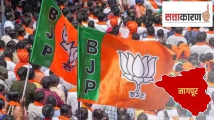 Nagpur bjp loksatta news