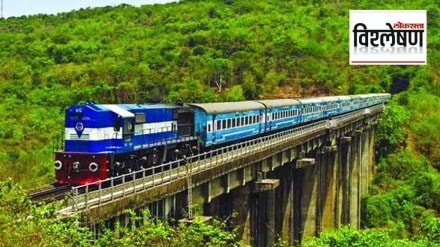 Merger of Konkan Railway with Indian Railways Who will benefit and how