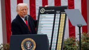 trump tariff ruling boosts sensex
