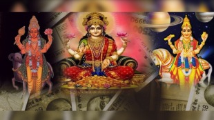 Dhan Shakti Yog 2025