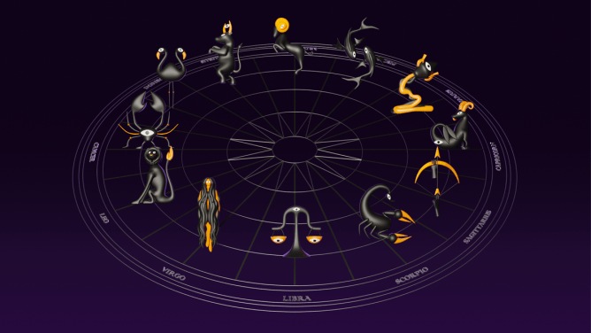 Horoscope Today in Marathi 16 April 2025