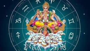 Surya Gochar 2025