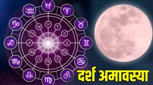 Rashi Bhavishya In Marathi