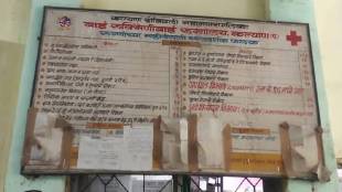 Notice issued Chief Medical Officer of Rukminibai Hospital KDMC lapses