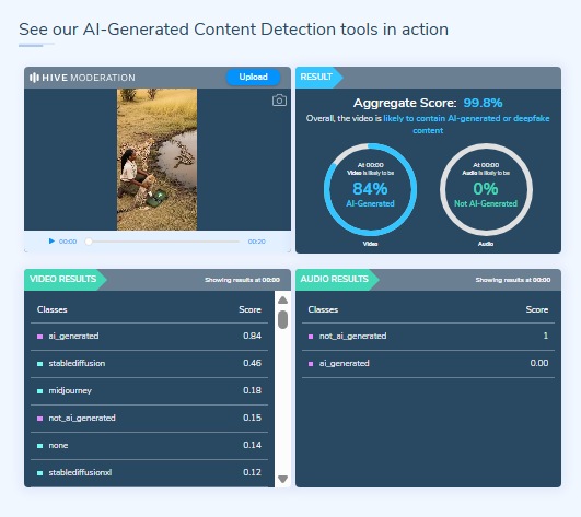 cheetah and a snake is AI-generated