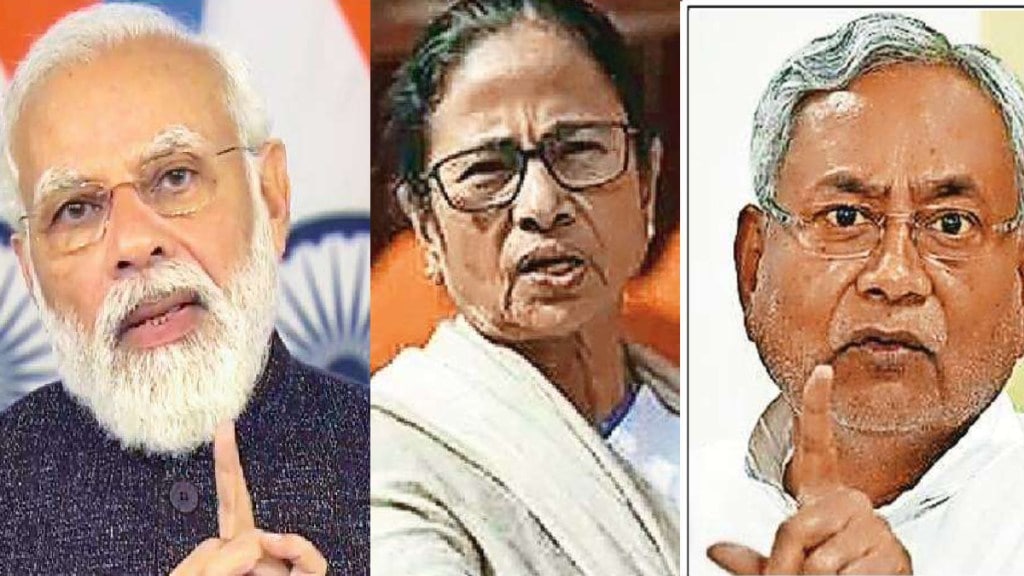 Loksatta lalkilla Trinamool Congress DMK in the South Modi Government BJP NDA