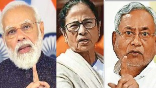 Loksatta lalkilla Trinamool Congress DMK in the South Modi Government BJP NDA