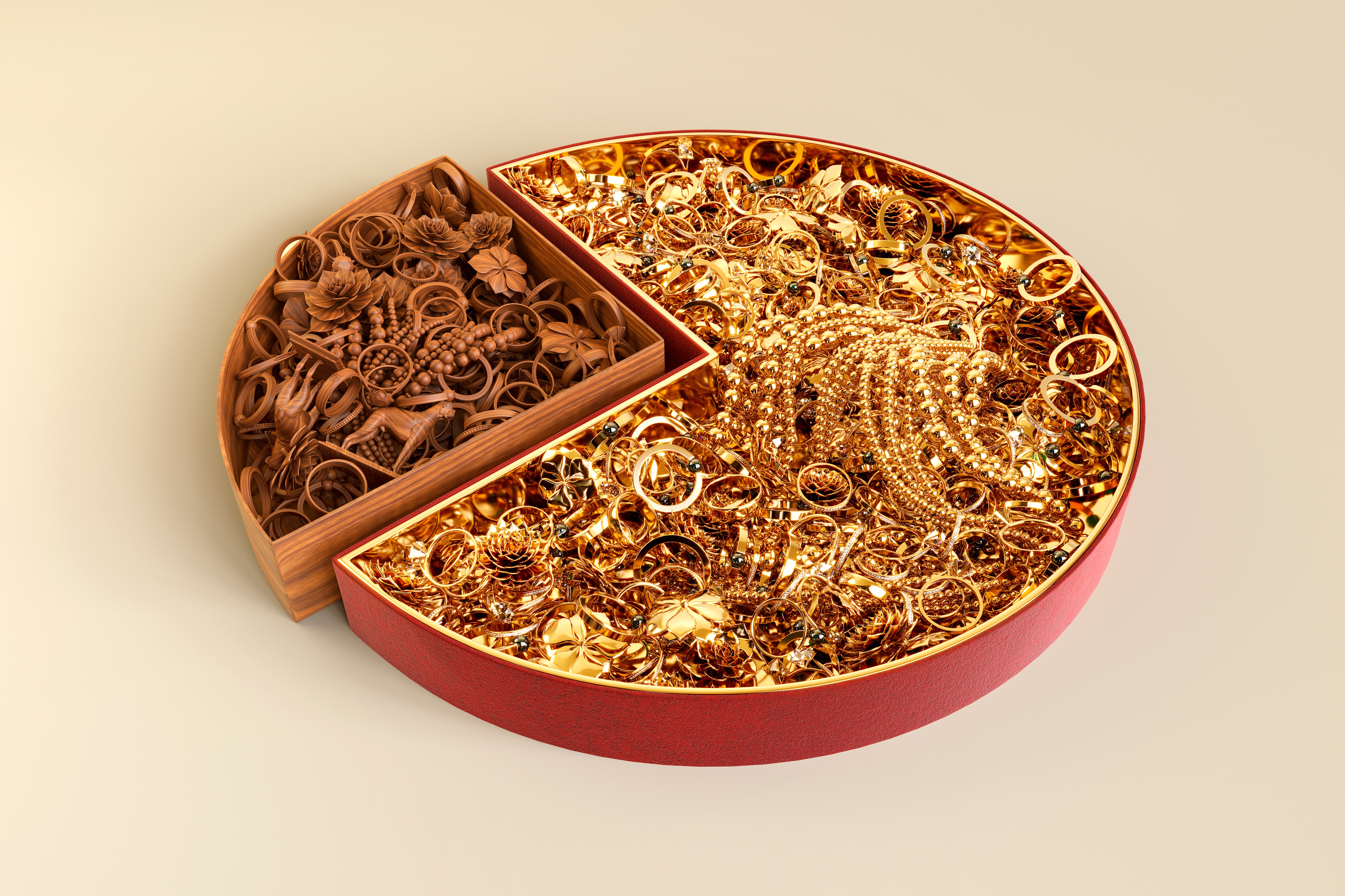 gold investment options