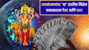 Budh Margi 2025